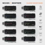 NEXGEN BY BEEPBAR 15K PUFFS